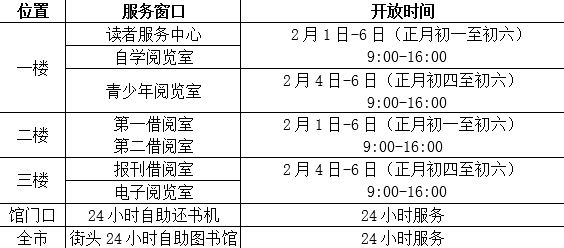 图书馆|武汉图书馆2022年春节开放时间来了