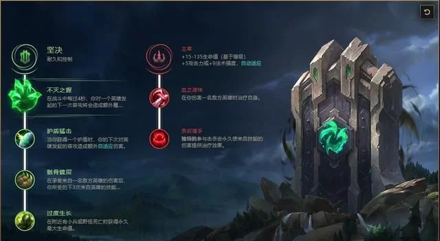 lol上单符文