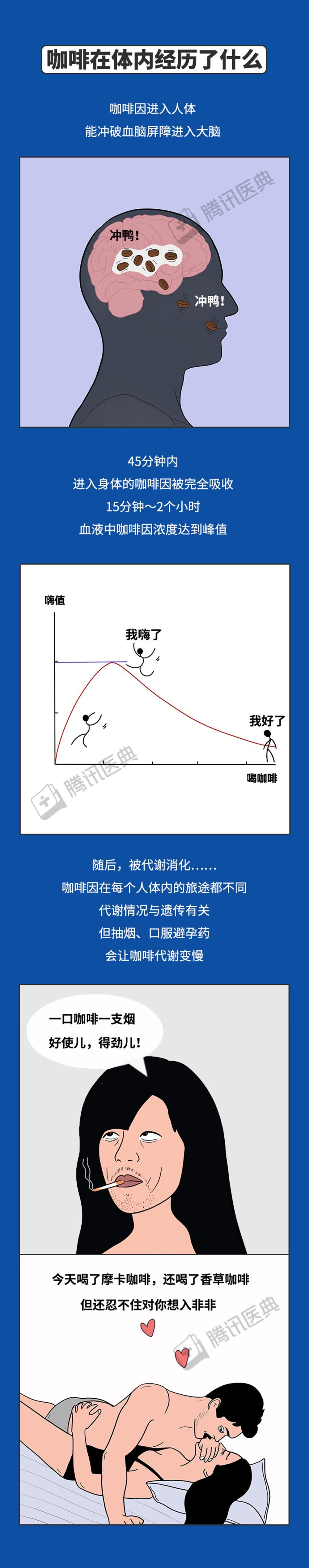 告诉|咖啡那么难喝，为什么那么多人喜欢？今天告诉你答案！