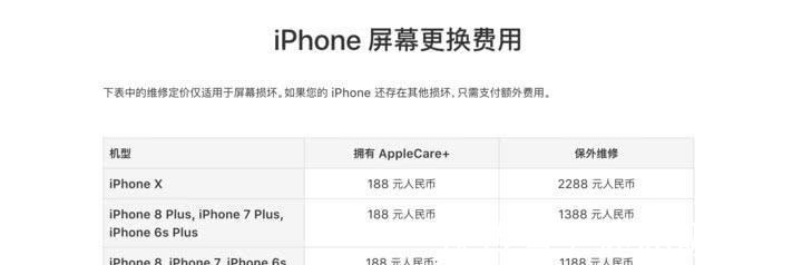 苹果|iphoneX屏幕触控缺陷, 多数人都无法免费更换！