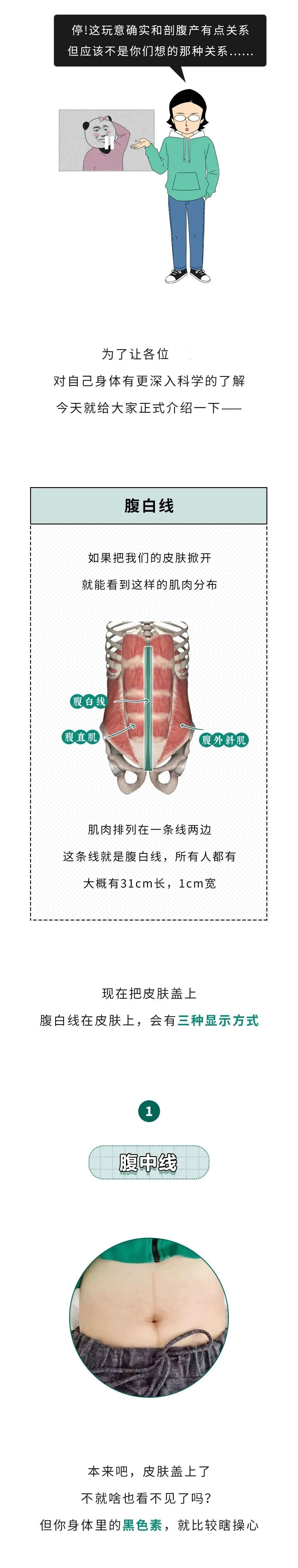 为什么很多女生肚子上有条褐色的竖线？别乱说！不懂先来补课