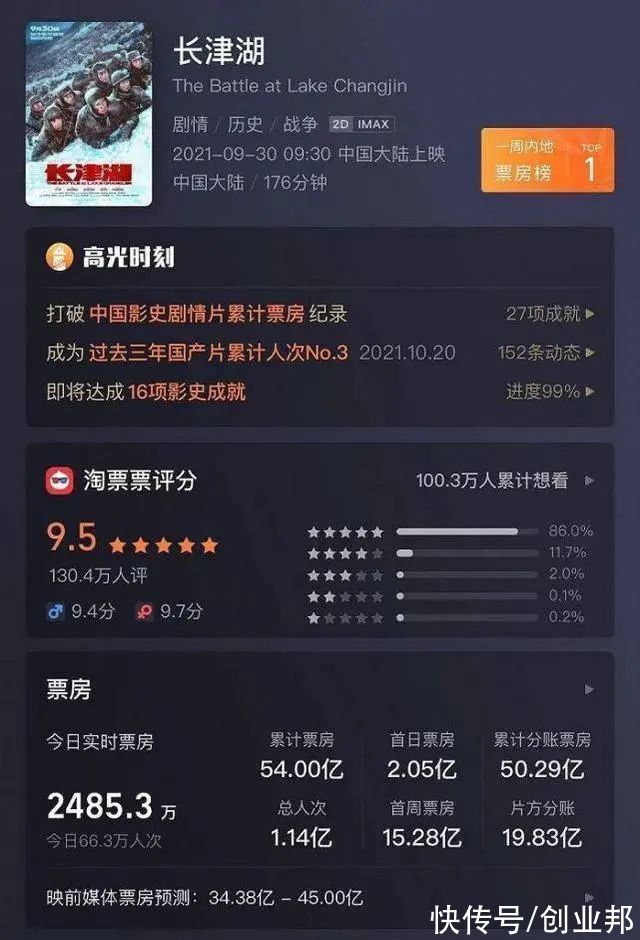 小红书|薇娅团队否认因税务问题被封杀；宿华不再担任快手CEO