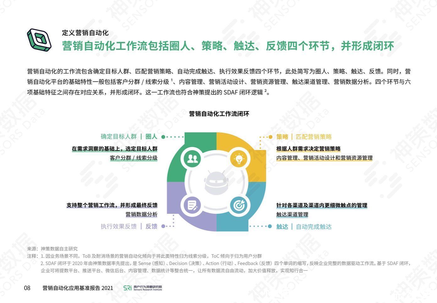 营销自动化应用基准报告 2021|神策数据《营销自动化应用基准报告 2021》正式发布