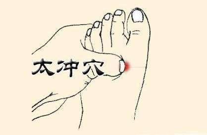 5扇门|人体有“5扇门”,时常拍一拍,守好每一扇,疾病少找,保健康