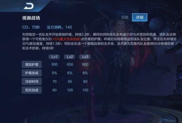 玩家|刘邦法力场被砍，玩家根本不买账称策划根本不会调整英雄，要求回调法力场