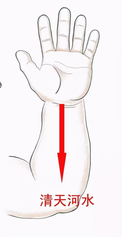  常规|孩子发热，除了常规退热，还有这些沿用千年的中医妙招