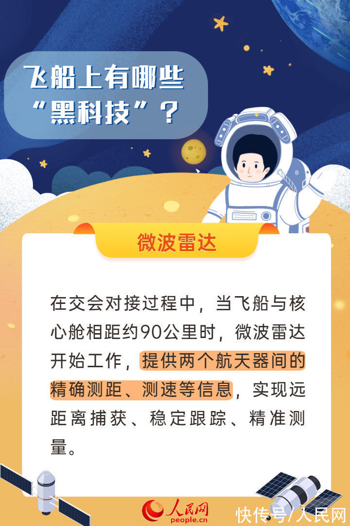 飞天|神舟十三号成功飞天，背后的黑科技你知道吗？