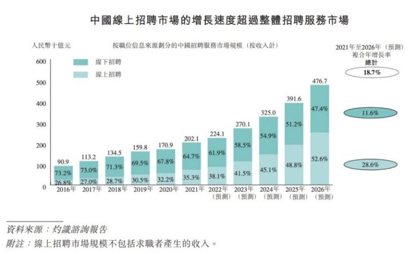 星空体育世界杯投注平台_2026世界杯实时赔率与竞猜攻略C罗再创辉煌成为世界运动员收入首位梅西排名第三！