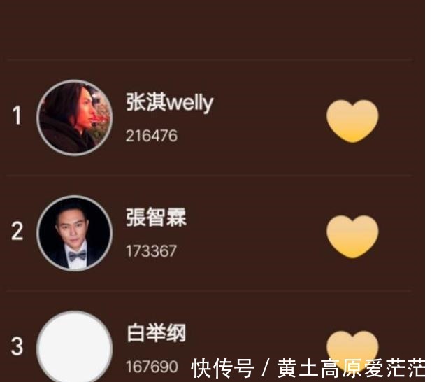 《披荆斩棘的哥哥》:张淇爆红出圈,黑豹忙内冲鸭!