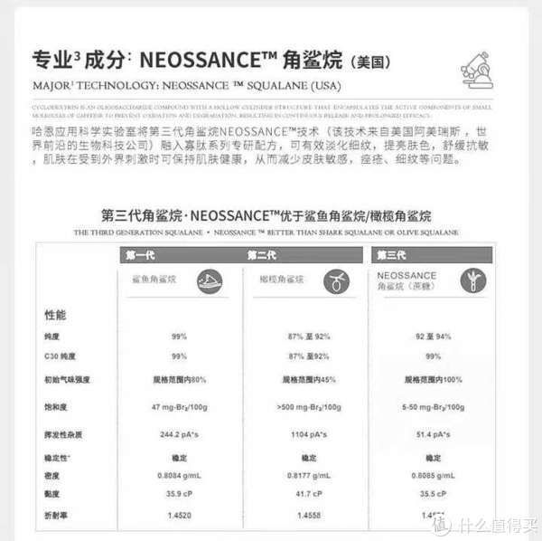 参考价|血泪经验告诉大家：护肤品千万别乱买！