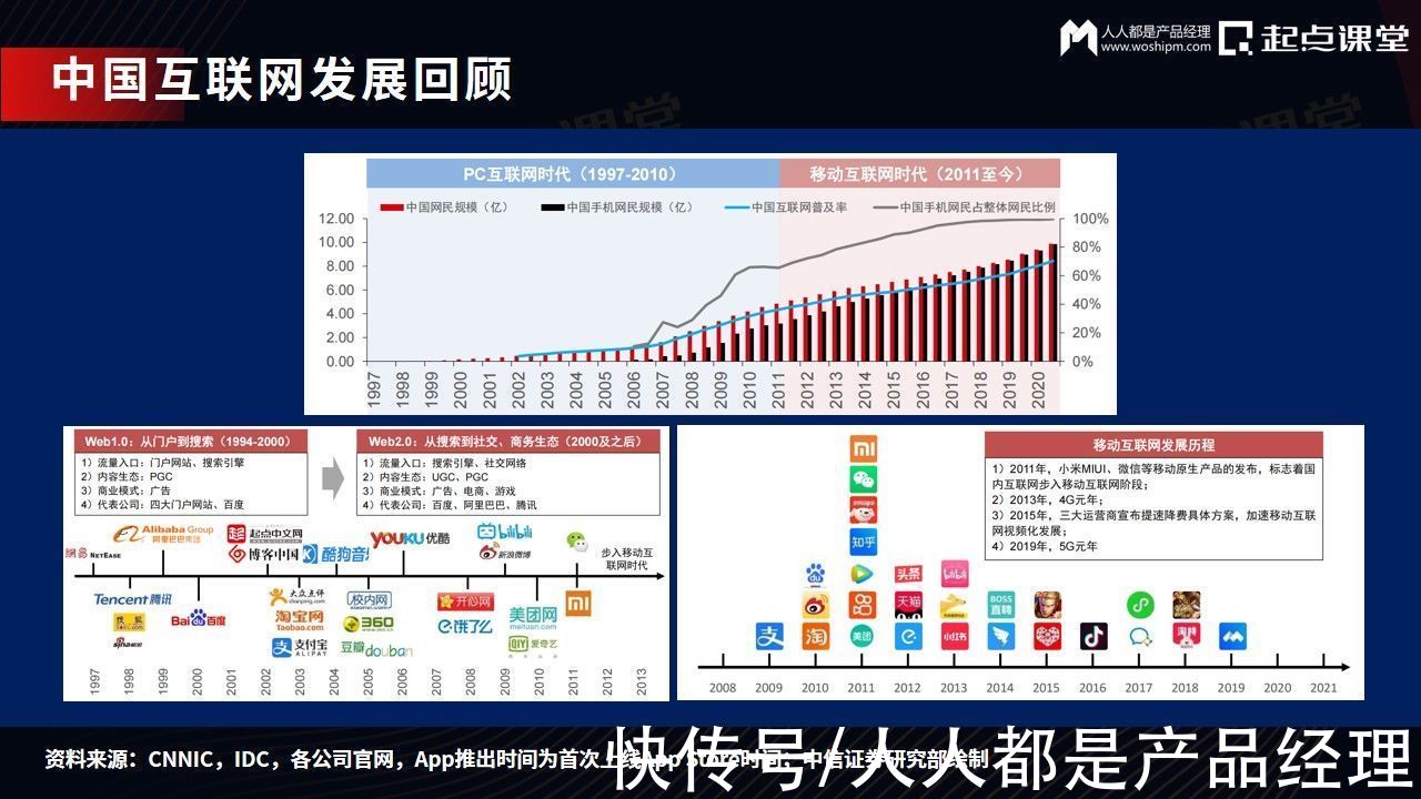 王奇|声网Agora王奇：信息革命中的社交娱乐与实时互动