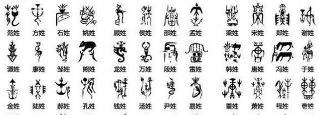 黄帝|每个姓氏都了不起!今天就来给你的姓氏“认祖归宗”吧!