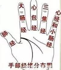 拇指|中医一绝:每晚搓指甲,等同于给身体做大保健!60天后会有奇效!