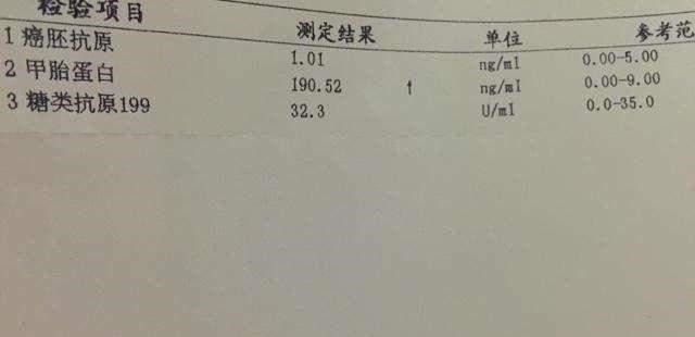 甲胎蛋白|肝炎加重,转氨酶直升,有2种食物是肝炎宿敌,吃了肝脏慢慢变好