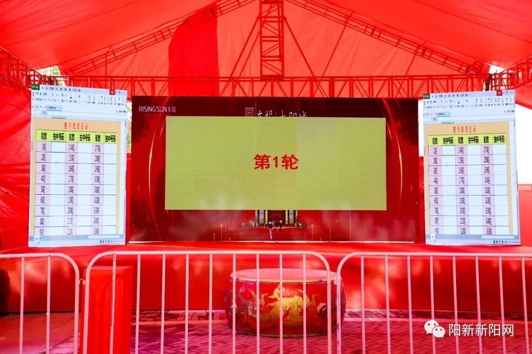 开盘|阳新城东新区太阳城今天聚集了好多人！原来是......