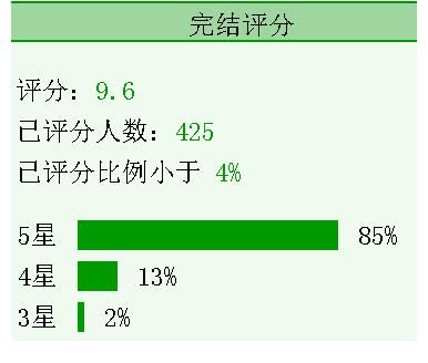 原生家庭@4本破镜重圆文《咬痕》《在离婚的边缘疯狂试探》《听说你要结婚了》《风荷举》