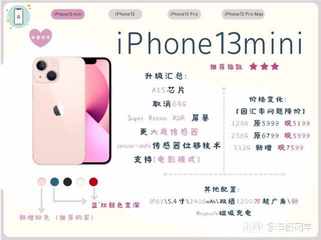 手机内存|iPhone13预售火爆，缺乏创意的新苹果手机，为什么会这么受欢迎