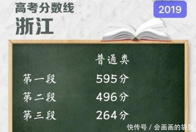 嘲笑|1年前，那个嘲笑试卷太简单，提前20交卷的林欢，如今现状如何？