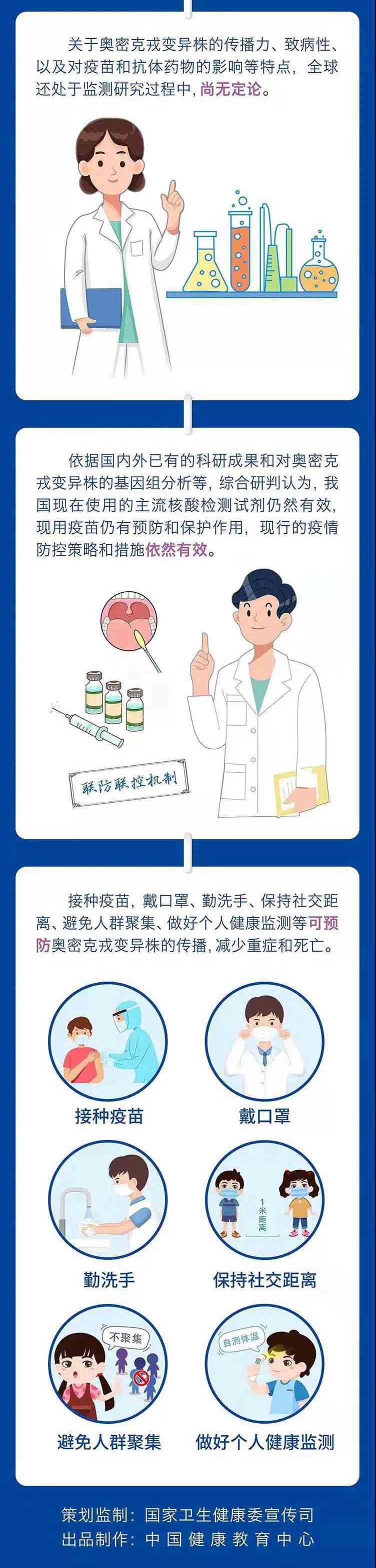 奥密克戎|疫情防控不松懈：一图了解“奥密克戎”的奥秘