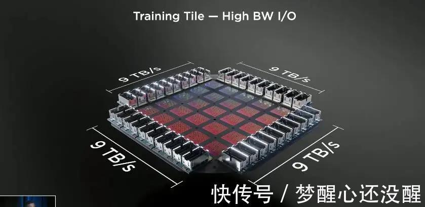 算力|特斯拉发布史上最快计算机,还有个神秘机器人,真钢铁侠要来了?