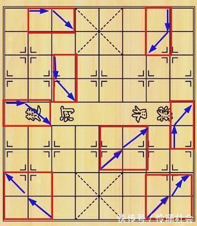 发明|“象飞田,马走日”来源哪里,学习象棋前,应该先读一下此文