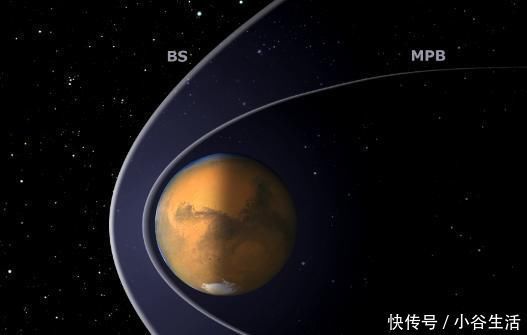 火山运动 同样处于宜居带,为什么金星、地球、火星如此悬殊?