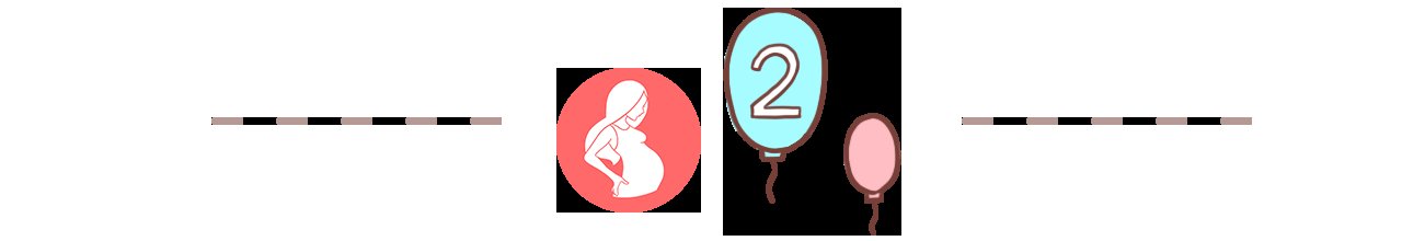 “鞋子衣服买大两码，孩子能多穿两年”多少妈妈有这样的想法？