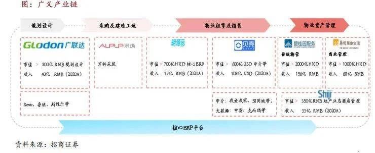 转型|赵可:《地产转型与高质量发展》(中国房地产发展之路第三课)