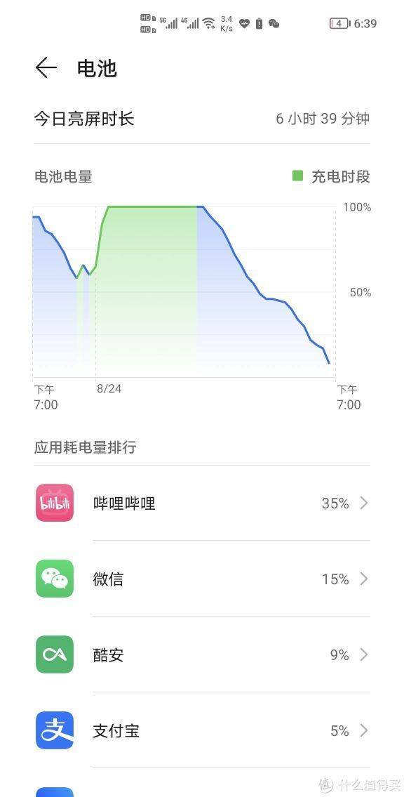 miui|荣耀Magic3pro短期主观体验