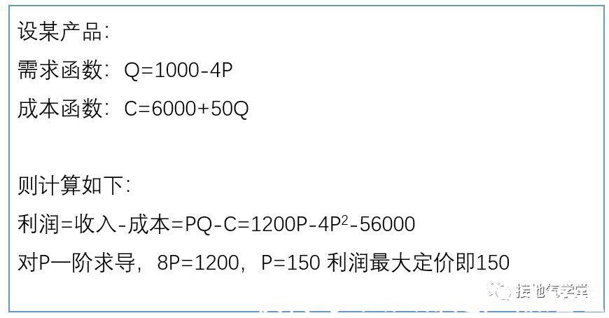 产品|定价模型，该如何做分析？