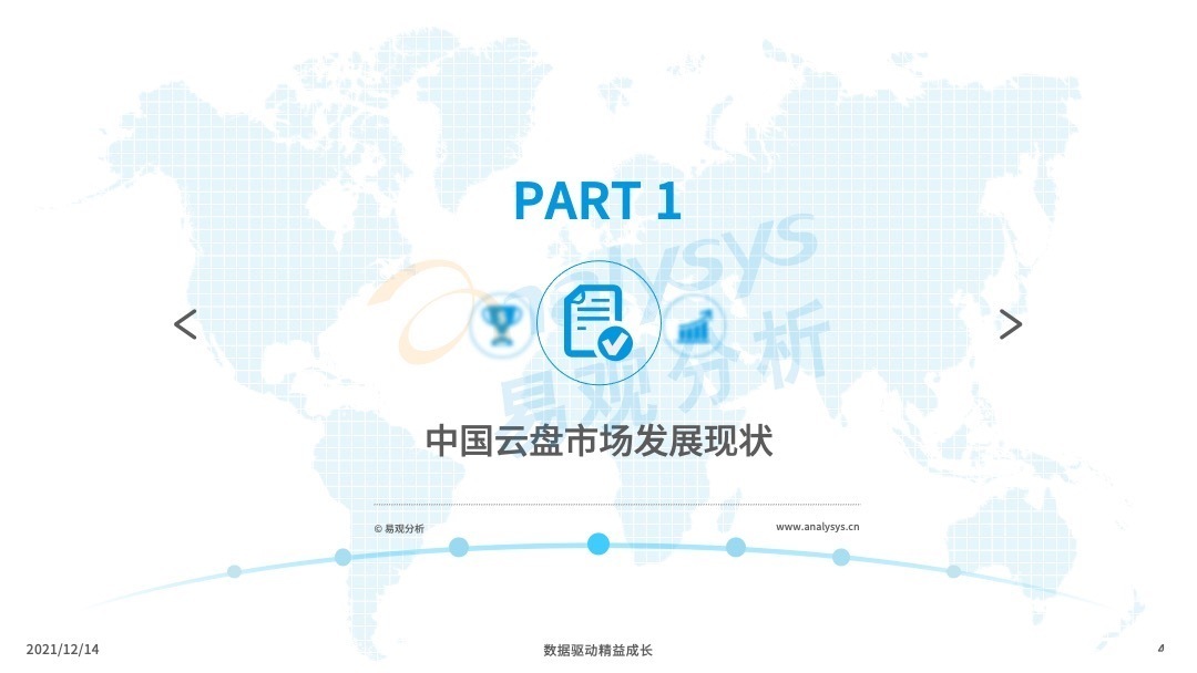 分析|2021年中国云盘行业专题分析:信息安全早应该提上日程