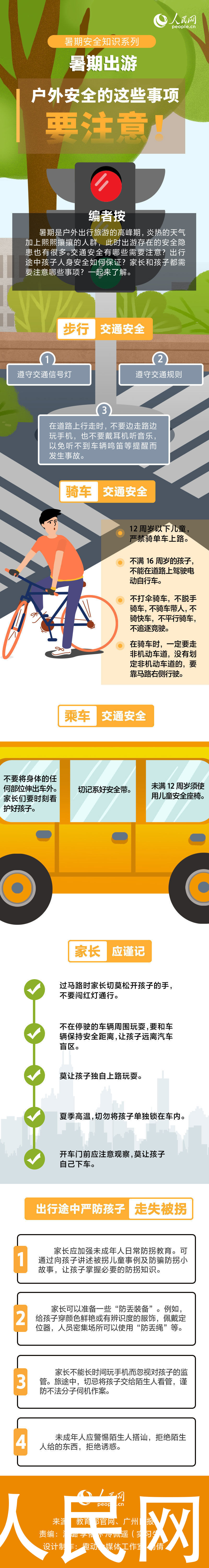 出游|暑期出游 户外安全的这些事项要注意