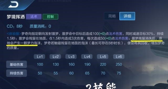 雅典娜|梦奇重塑变飞天胖子，10号2款限定皮肤返场，648留给项羽和雅典娜