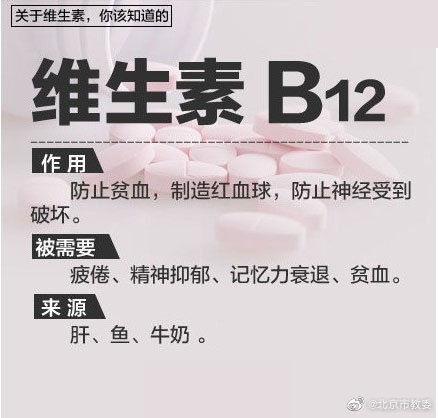 轉(zhuǎn)給|如何補(bǔ)充維生素效果最佳？轉(zhuǎn)給需要的人！