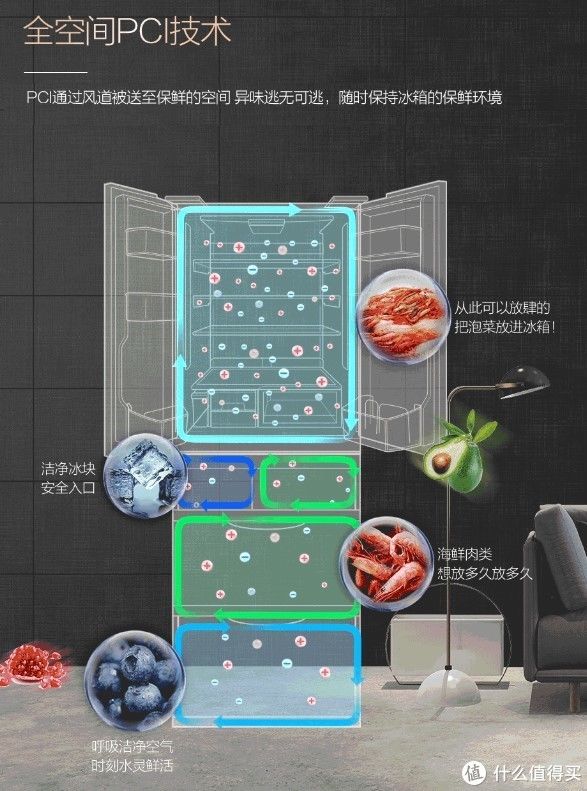 冰箱|老户型和小居室大冰箱塞不进门咋办？13款适合小户型日式窄版设计冰箱推荐