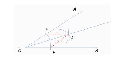 分线上|线段、角的轴对称性