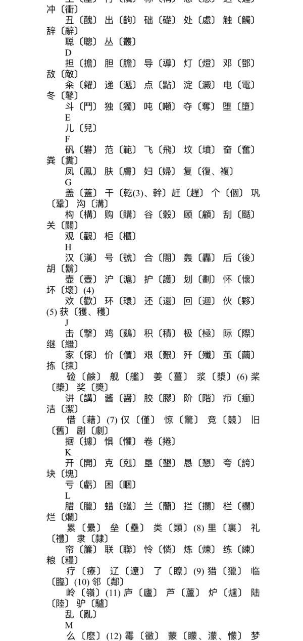 专业&关于汉语言文学专业 那些你不知道的事