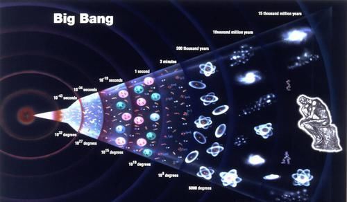 为什么有人说宇宙是能量的？秘密潜藏在质能方程之中