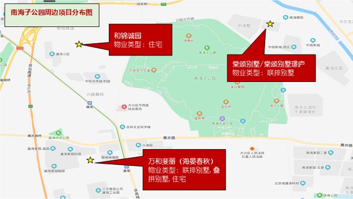 美联物业|南海子片区高端居住区已崛起