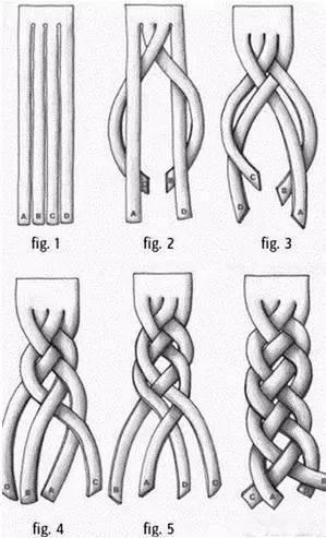 编发 72款好看的儿童编发,有闺女了就要给她编这样的发型,宝妈快收藏