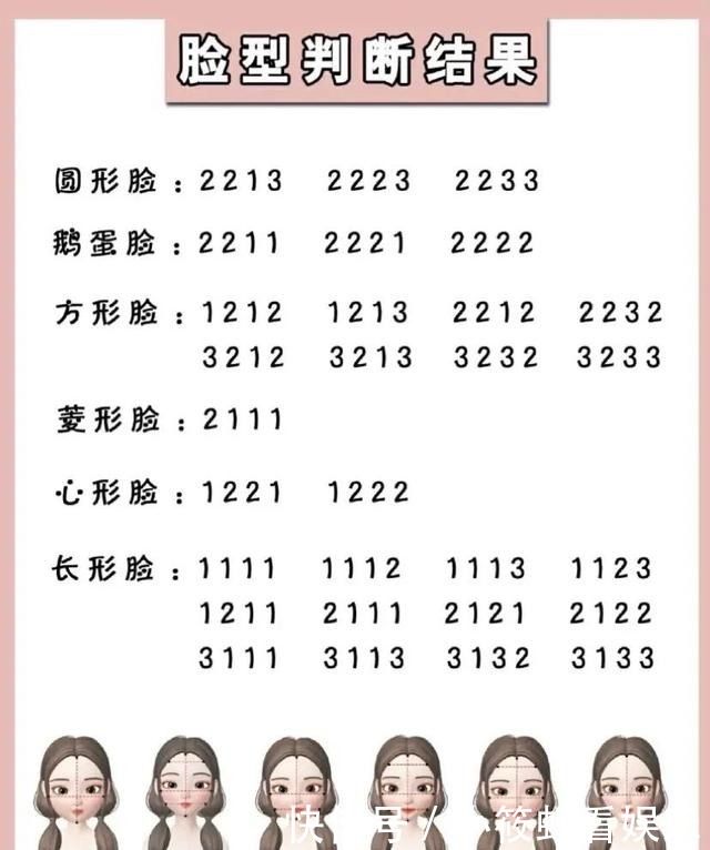 普通长相的女生,这2个发型别剪