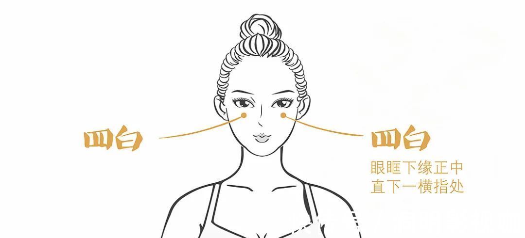 面部皮肤|中医教你脸部刮痧，4个穴位，刮出嫩白好肤色！