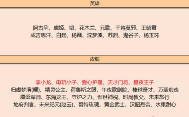 重塑|碎片商店更新，电玩小子重塑升级，有暗夜猫娘的玩家要哭了