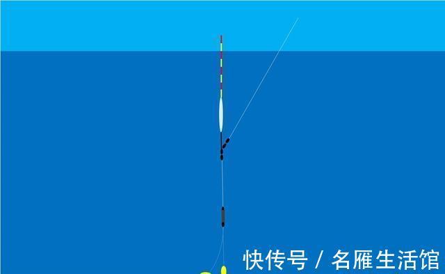 漂相|钓鲫鱼的调漂方法：以不灵不钝为基础，在这个基础上微调找口