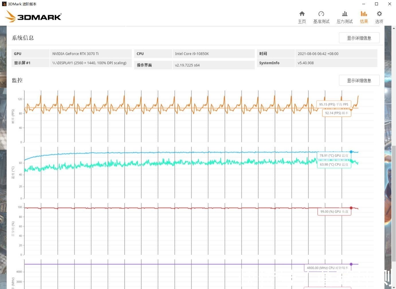 电源|黑白搭配，搭建白色主题机箱、记一次10850K+RTX3070Ti装机