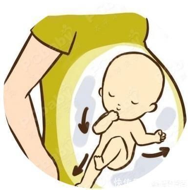 胎动|怀孕六个半月了,宝宝经常在肚脐下动,正常吗?