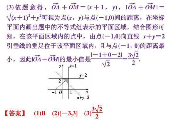 高中数学11类题型：专题突破训练180道！