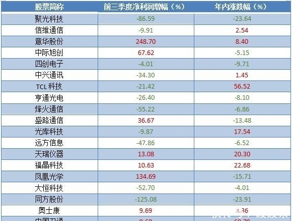 神剑股份：股票交爱体育- 爱体育官方网站- 爱体育APP下载- 世界杯指定平台易异常波动的公告