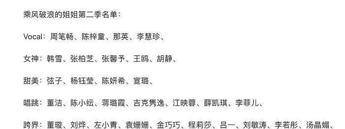 左小青确定参加《浪姐2》,网传名单大概率为真,那英张柏芝在列