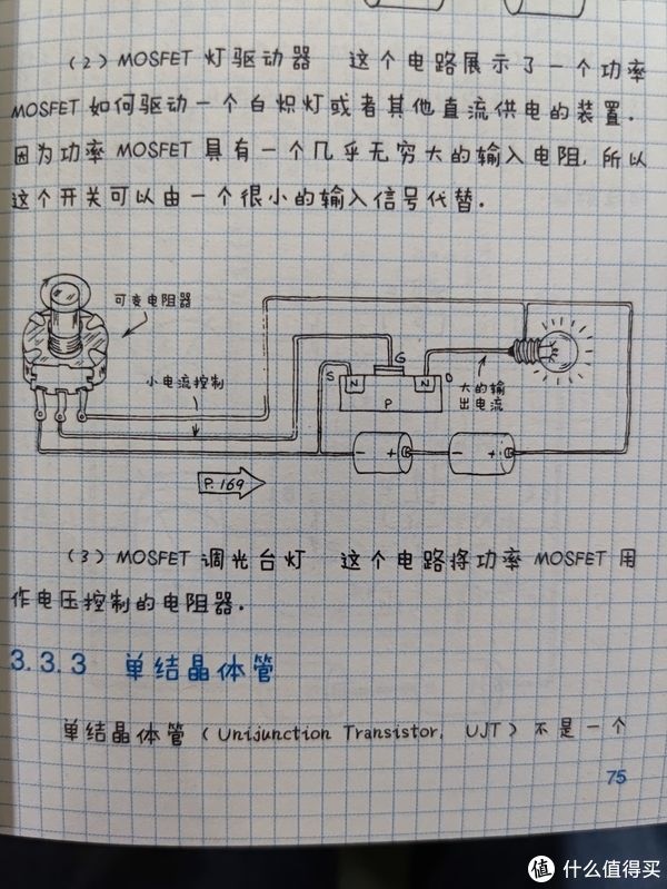 手绘揭秘电子世界$图书馆猿の2021读书计划73：《手绘揭秘电子世界》